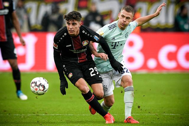 系统化训练 系统化训练